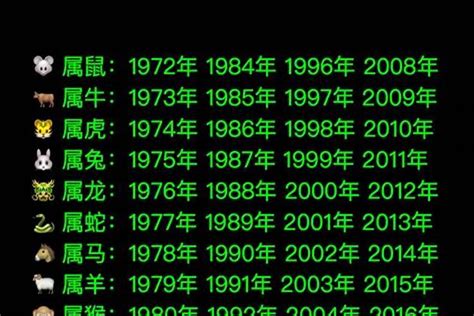 90年属|1990年属马的几月出生最好 1990年属马五行属什么